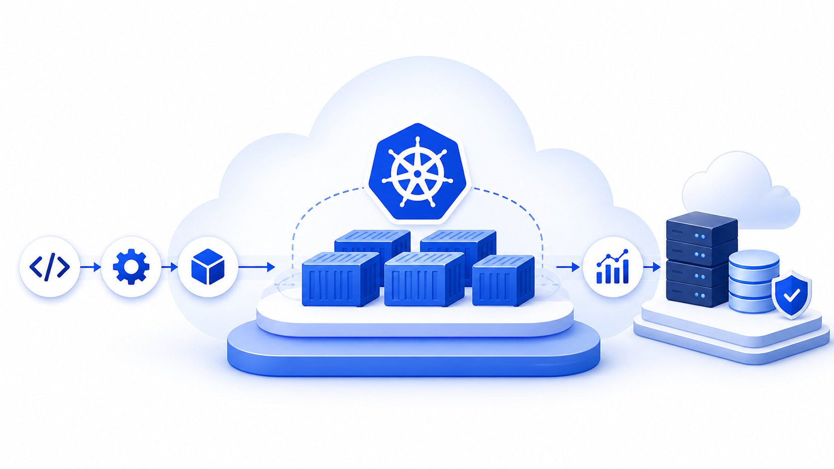 Cloud Infrastructure