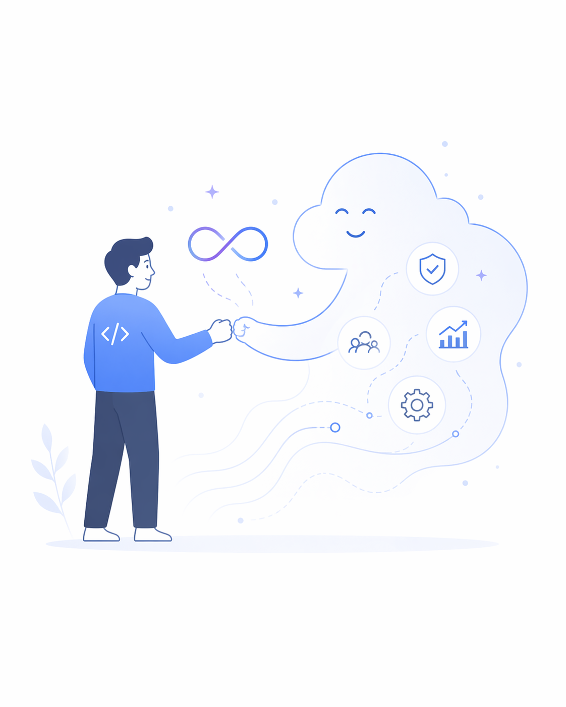 DevOps collaboration